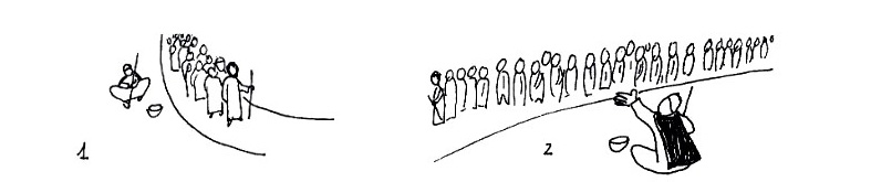 la foule, d'aveugle et adversaire de Bartimée, devient facilitateur avec Jésus