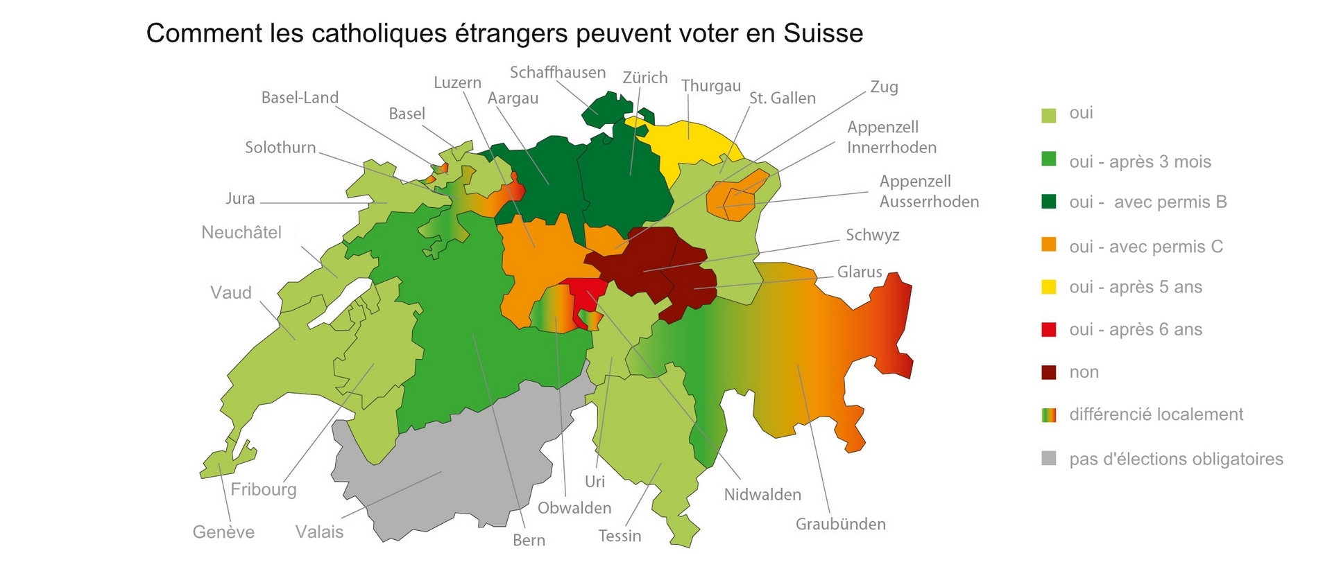 Paysage contrasté pour le droit de vote des catholiques étrangers en Suisse |  © kath.ch