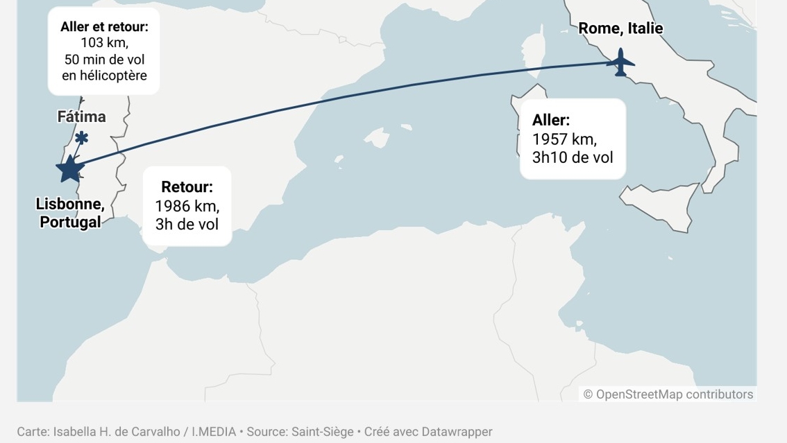 Le pape se rend au Portugal pour les JMJ 